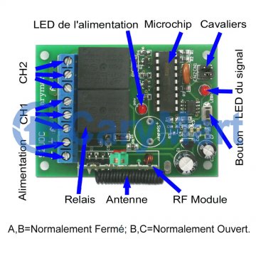 RAKSTORE Lot De 2 Blocs Électroniques IR 2 Canaux Pour Arduino - Émetteur Infrarouge Bidirectionnel