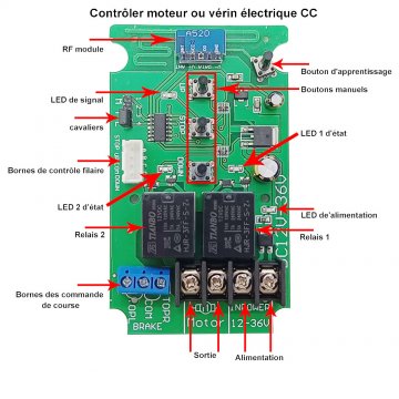 Récepteur Relais Sans Fil 9V 12V 24V 433Mhz 1 Voie Pour Moteur Store  Électrique Mode Inversion