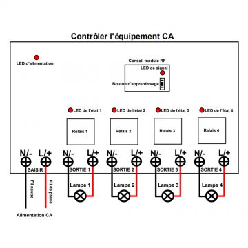 Télécommande Universelle 4 Boutons à Code Apprentissage - Contrôle à Distance 100m Pour Portes De Garage Et Lampes LED Intelligentes