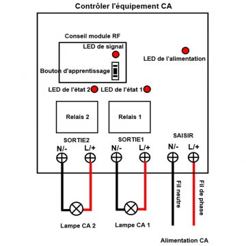 Dilwe boîtier DAB Adaptateur universel de récepteur radio de boîte DAB numérique de voiture avec